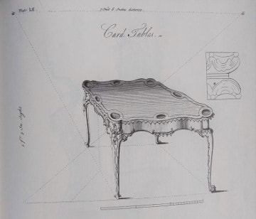 Image LII from the Universal System of Household Furniture Drawn by William Ince showing the lines of perspective